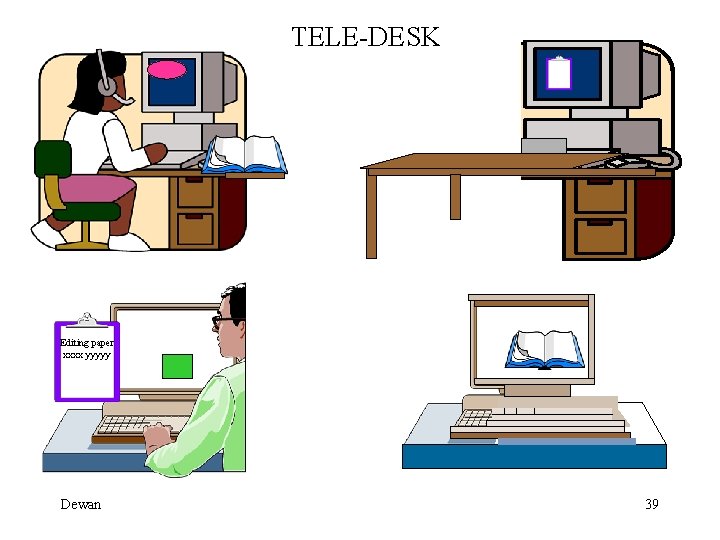 TELE-DESK Editing paper xxxx yyyyy Dewan 39 