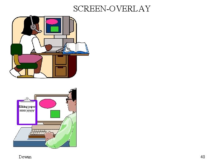 SCREEN-OVERLAY Editing paper xxxx yyyyy Dewan 40 