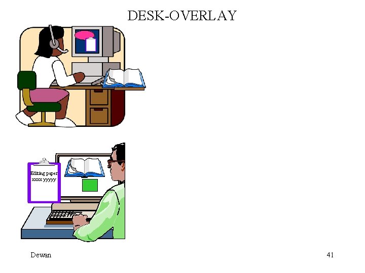 DESK-OVERLAY Editing paper xxxx yyyyy Dewan 41 