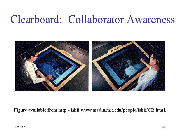 Clearboard: Collaborator Awareness Figure available from http: //ishii. www. media. mit. edu/people/ishii/CB. html. Dewan