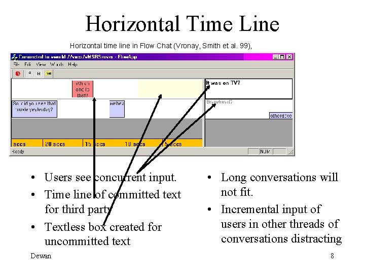 Horizontal Time Line Horizontal time line in Flow Chat (Vronay, Smith et al. 99),