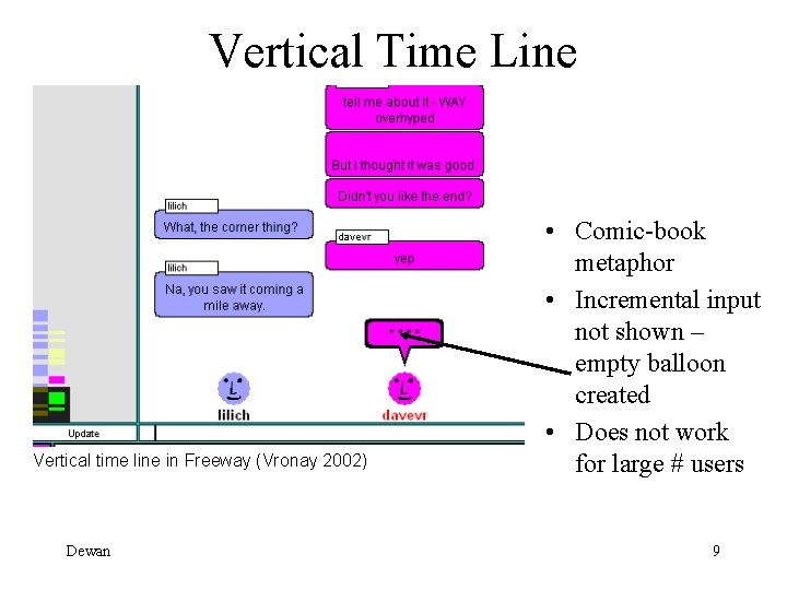 Vertical Time Line Vertical time line in Freeway (Vronay 2002) Dewan • Comic-book metaphor