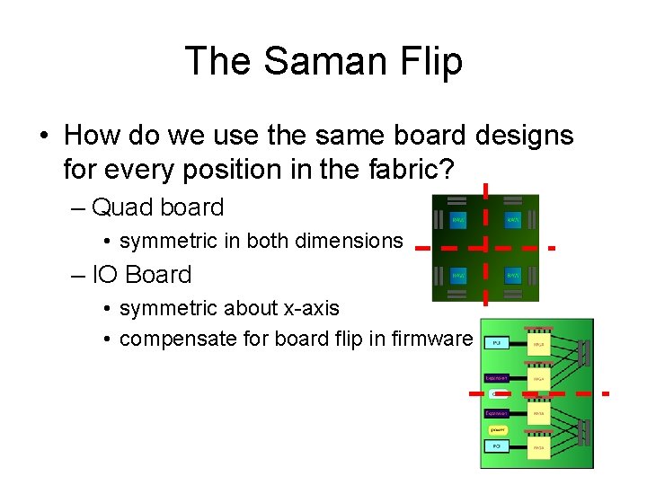 The Saman Flip • How do we use the same board designs for every