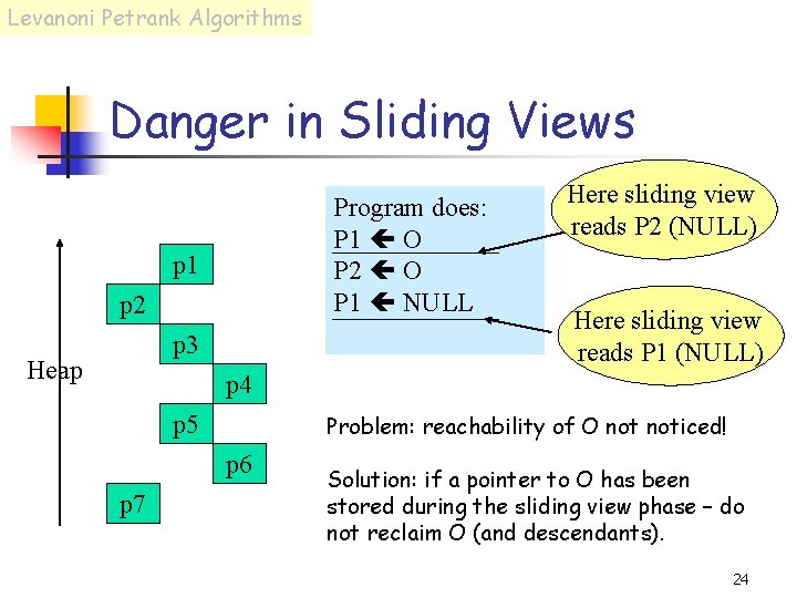 Levanoni Petrank Algorithms Danger in Sliding Views Program does: P 1 O P 2