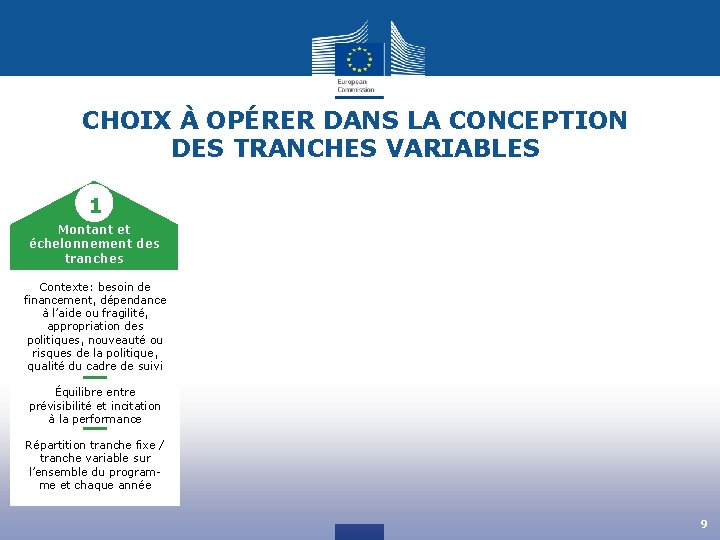 CHOIX À OPÉRER DANS LA CONCEPTION DES TRANCHES VARIABLES 1 Montant et échelonnement des