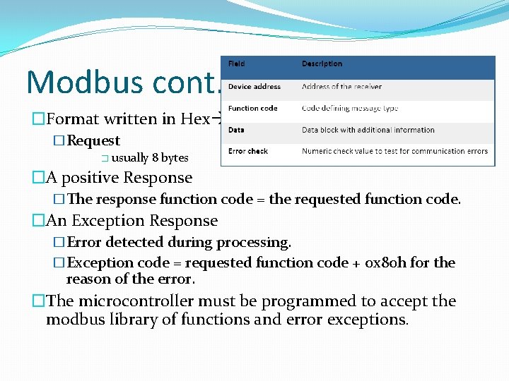 Modbus cont. �Format written in Hex �Request � usually 8 bytes �A positive Response