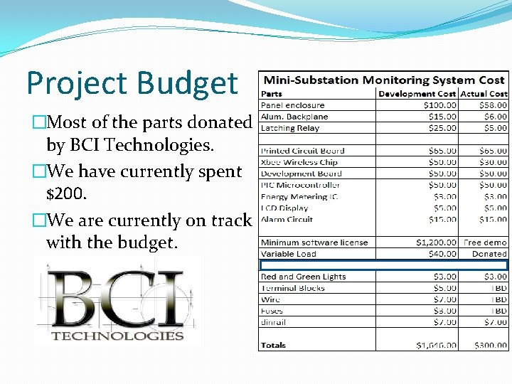 Project Budget �Most of the parts donated by BCI Technologies. �We have currently spent