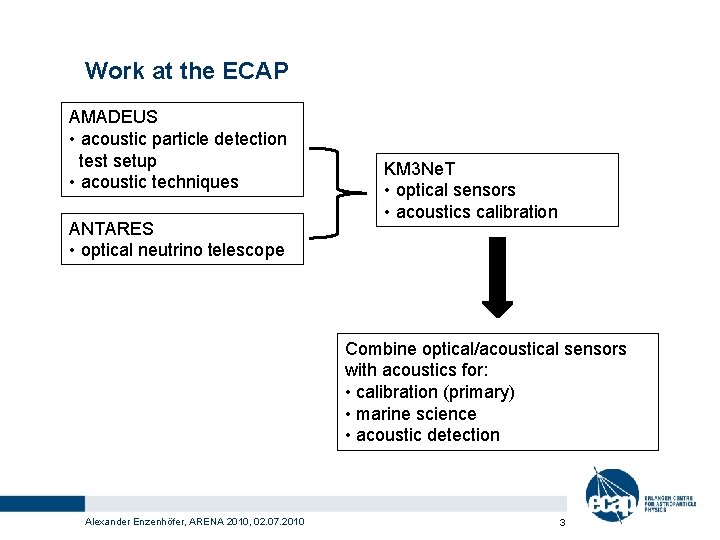 Work at the ECAP AMADEUS • acoustic particle detection test setup • acoustic techniques