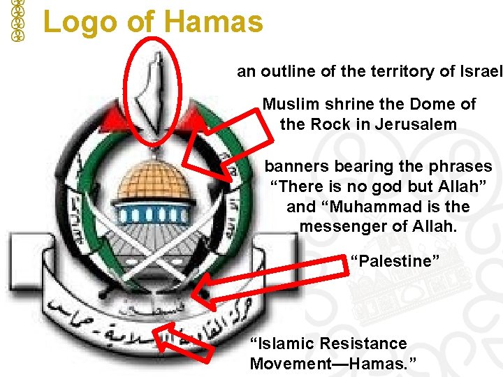 Logo of Hamas an outline of the territory of Israel Muslim shrine the Dome