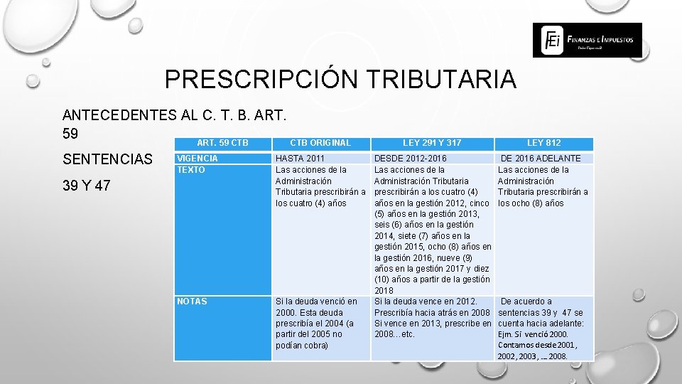 PRESCRIPCIÓN TRIBUTARIA ANTECEDENTES AL C. T. B. ART. 59 CTB SENTENCIAS CTB ORIGINAL LEY