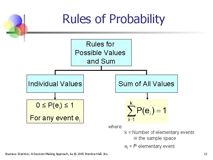 Rules of Probability Rules for Possible Values and Sum Individual Values Sum of All