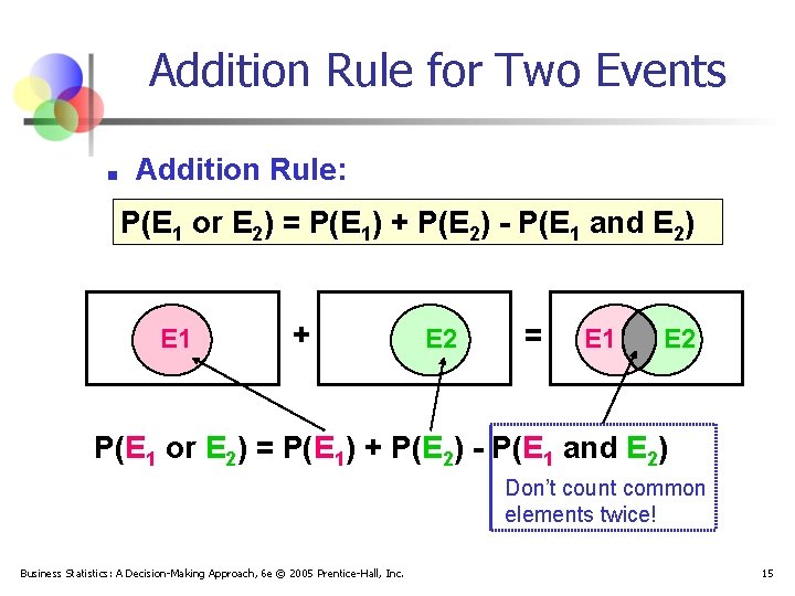 Addition Rule for Two Events ■ Addition Rule: P(E 1 or E 2) = Addition Rule for Two Events ■ Addition Rule: P(E 1 or E 2) =