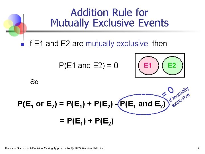 Addition Rule for Mutually Exclusive Events n If E 1 and E 2 are