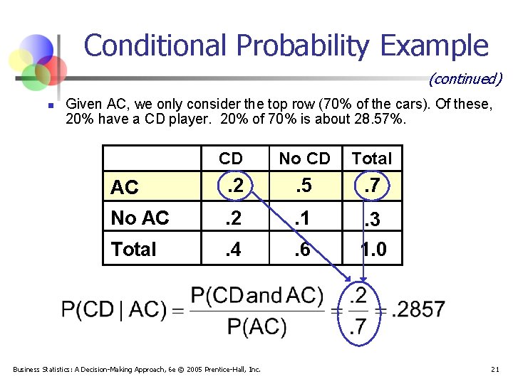 Conditional Probability Example (continued) n Given AC, we only consider the top row (70%