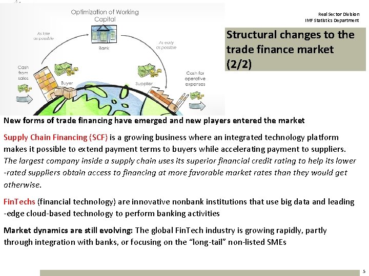 Real Sector Division IMF Statistics Department Structural changes to the trade finance market (2/2)