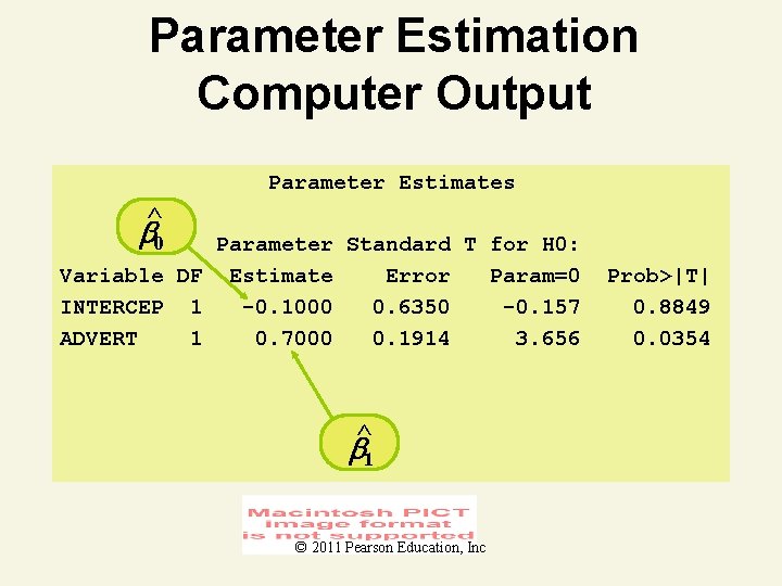 Parameter Estimation Computer Output Parameter Estimates ^0 Parameter Standard T for H 0: Variable