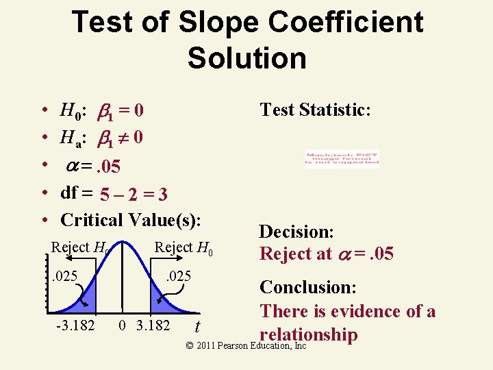 Test of Slope Coefficient Solution • • • H 0: 1 = 0 Ha: