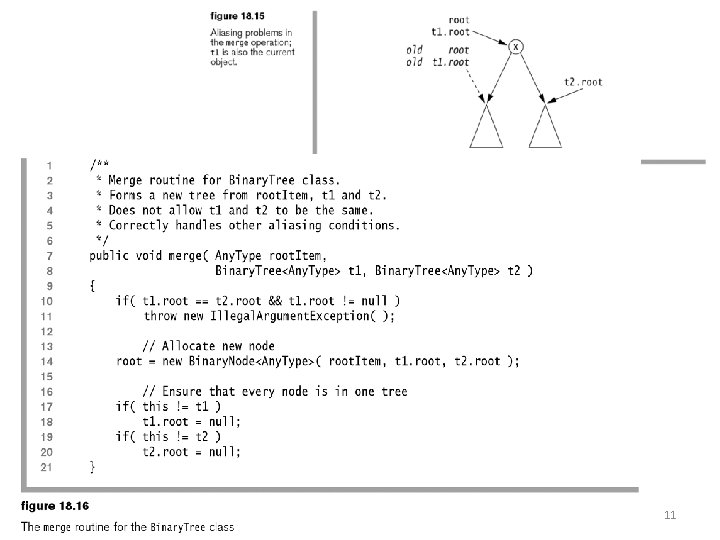 CSCI 3333 Data Structures 11 