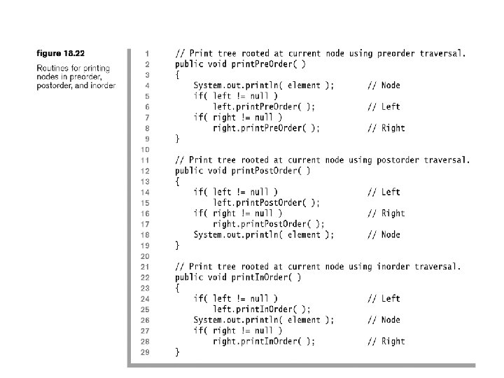 CSCI 3333 Data Structures 15 
