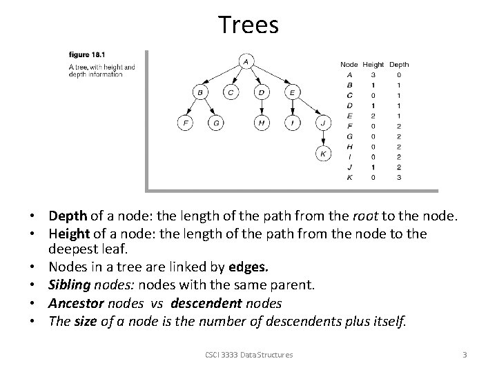 Trees • Depth of a node: the length of the path from the root