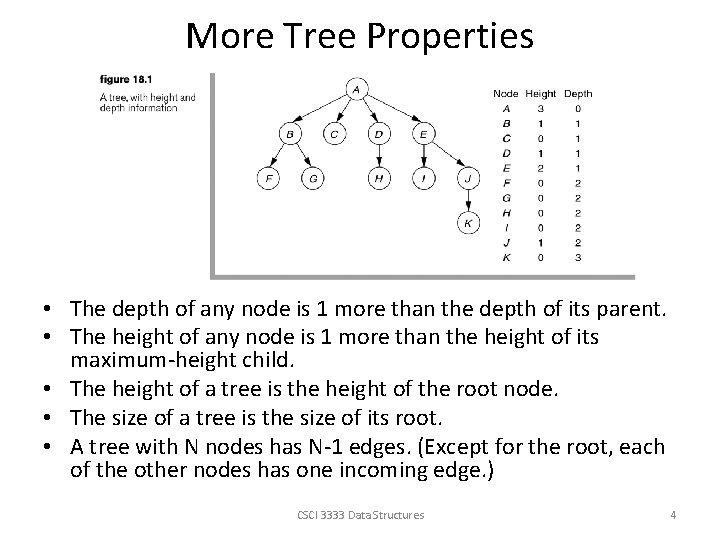 More Tree Properties • The depth of any node is 1 more than the