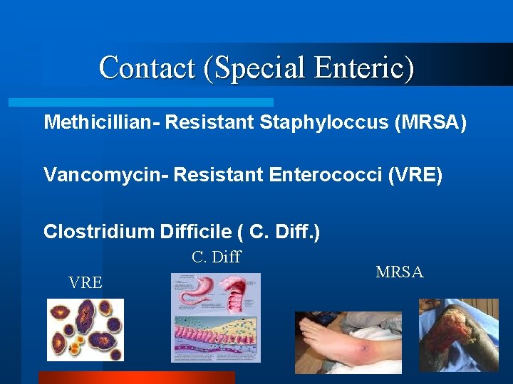 Contact (Special Enteric) Methicillian- Resistant Staphyloccus (MRSA) Vancomycin- Resistant Enterococci (VRE) Clostridium Difficile (