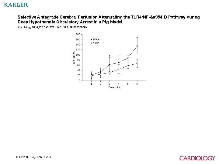 Selective Antegrade Cerebral Perfusion Attenuating the TLR 4/NF-κ B Pathway during Deep Hypothermia Circulatory