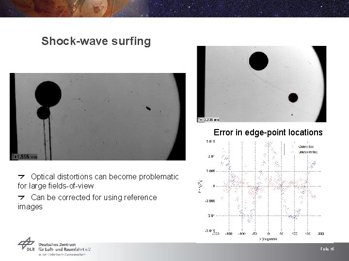 Shock-wave surfing Error in edge-point locations Optical distortions can become problematic for large fields-of-view Shock-wave surfing Error in edge-point locations Optical distortions can become problematic for large fields-of-view