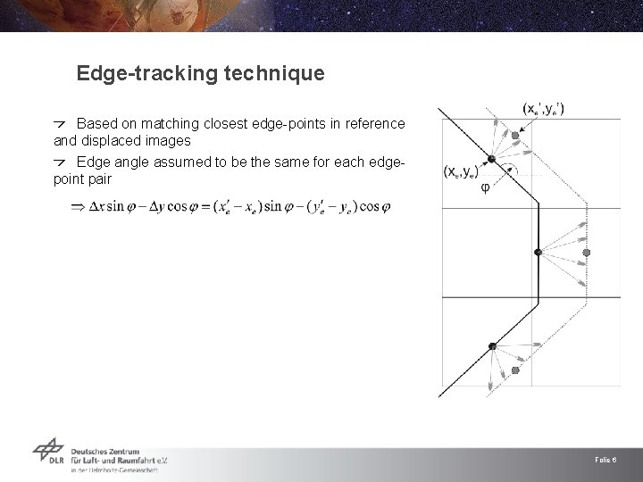 Edge-tracking technique Based on matching closest edge-points in reference and displaced images Edge angle Edge-tracking technique Based on matching closest edge-points in reference and displaced images Edge angle