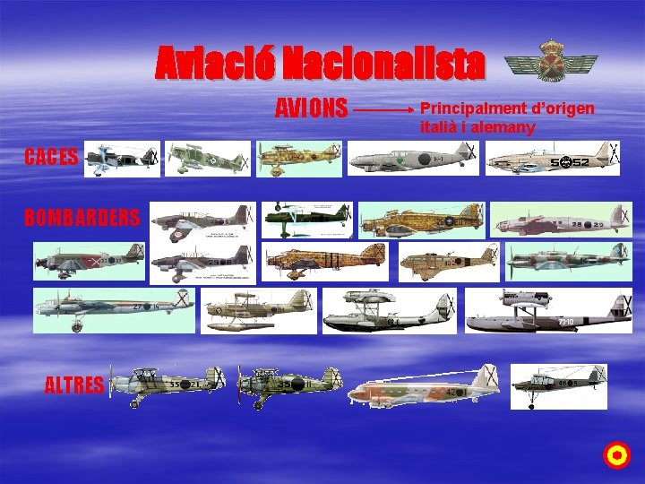 Aviació Nacionalista AVIONS CACES BOMBARDERS ALTRES Principalment d’origen italià i alemany 