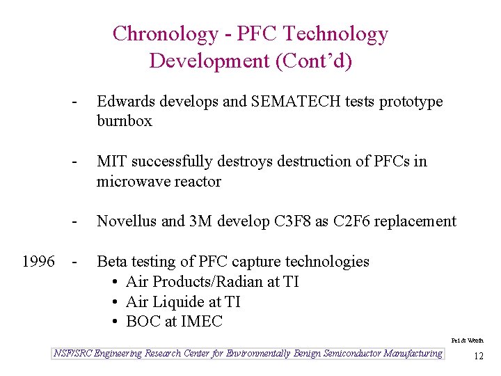 Chronology - PFC Technology Development (Cont’d) - Edwards develops and SEMATECH tests prototype burnbox