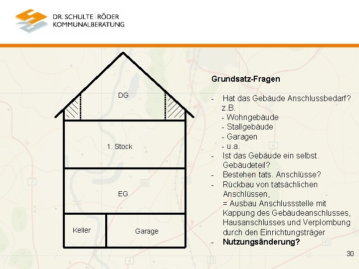 Grundsatz-Fragen DG - 1. Stock EG Keller Garage - Hat das Gebäude Anschlussbedarf? z.