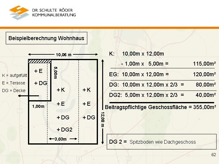Beispielberechnung Wohnhaus K: 10, 06 m E = Terasse +E 5, 00 m K