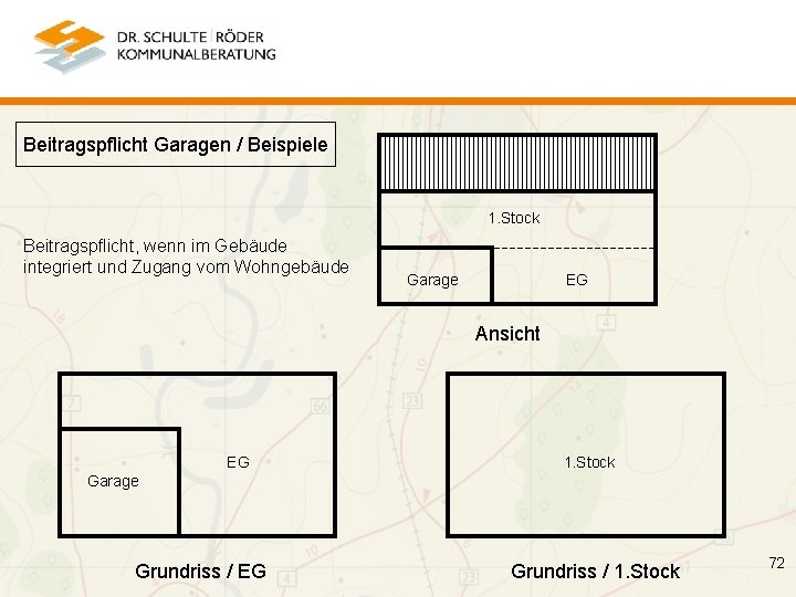 Beitragspflicht Garagen / Beispiele 1. Stock Beitragspflicht, wenn im Gebäude integriert und Zugang vom