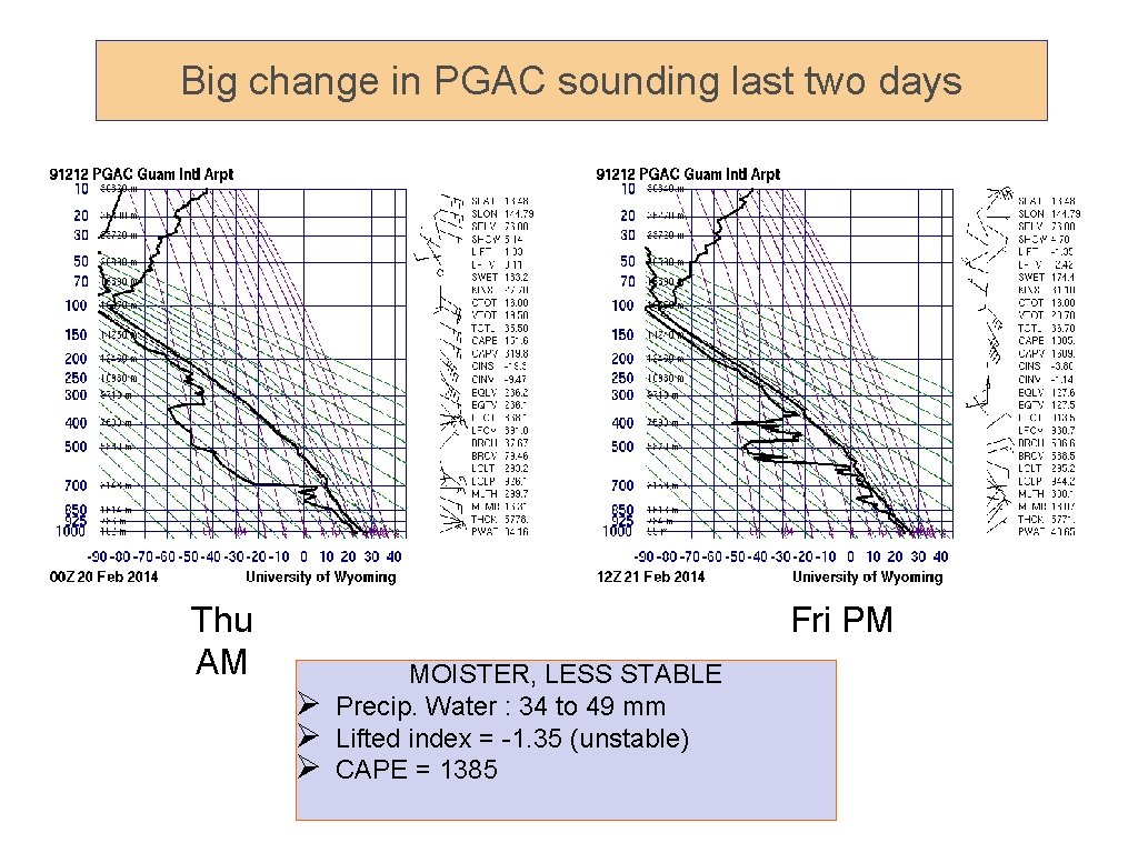 Big change in PGAC sounding last two days Thu AM Fri PM Ø Ø