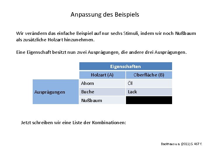 Anpassung des Beispiels Wir verändern das einfache Beispiel auf nur sechs Stimuli, indem wir