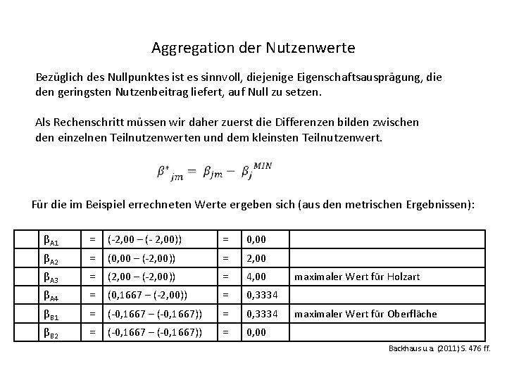 Aggregation der Nutzenwerte Bezüglich des Nullpunktes ist es sinnvoll, diejenige Eigenschaftsausprägung, die den geringsten