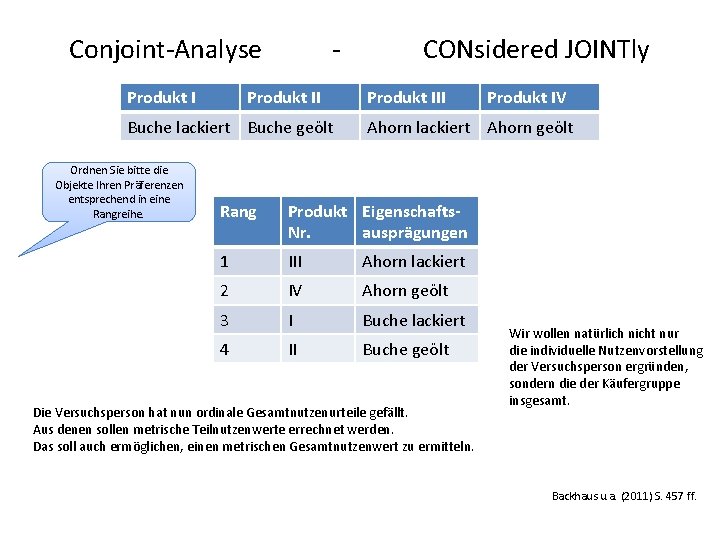 Conjoint-Analyse Produkt I - Produkt II Buche lackiert Buche geölt Ordnen Sie bitte die