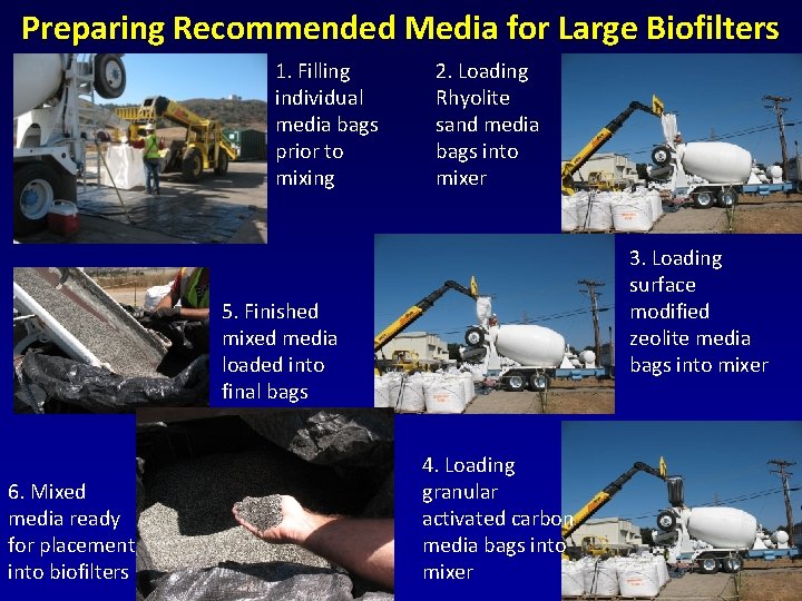 Preparing Recommended Media for Large Biofilters 1. Filling individual media bags prior to mixing