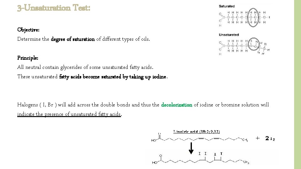 3 -Unsaturation Test: Objective: Determine the degree of saturation of different types of oils.