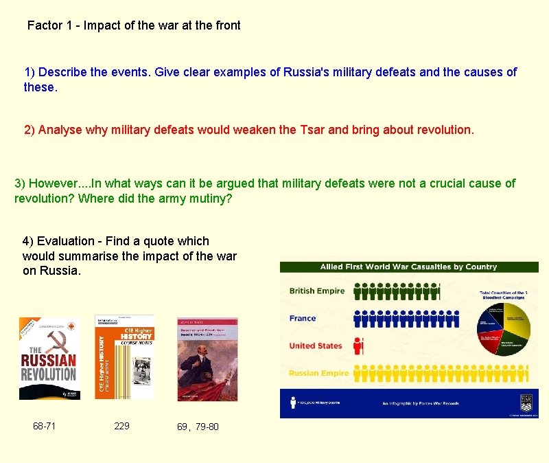 Factor 1 - Impact of the war at the front 1) Describe the events.