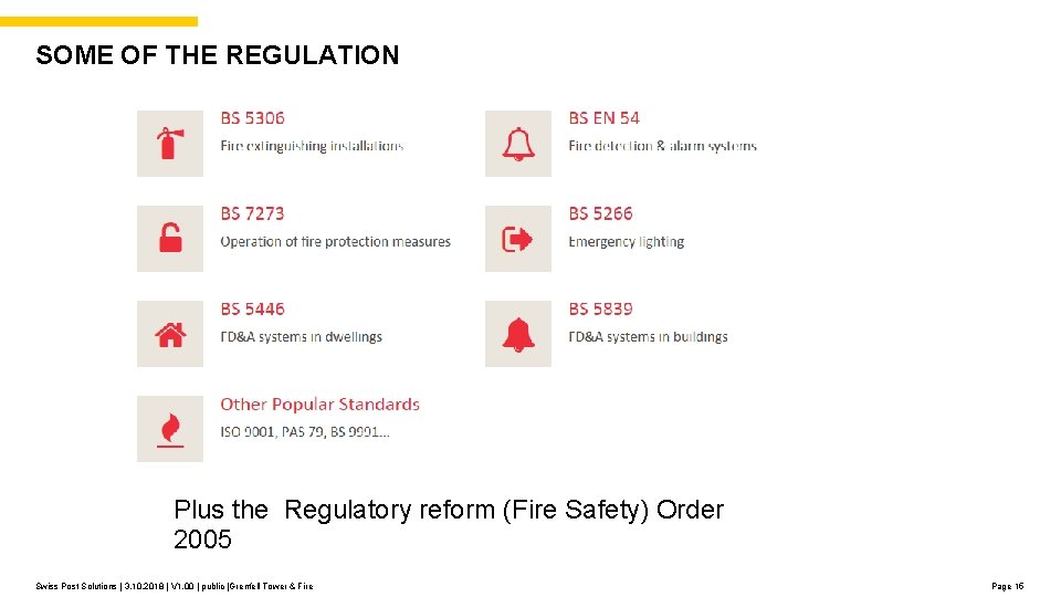 SOME OF THE REGULATION Plus the Regulatory reform (Fire Safety) Order 2005 Swiss Post