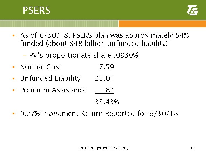 PSERS • As of 6/30/18, PSERS plan was approximately 54% funded (about $48 billion