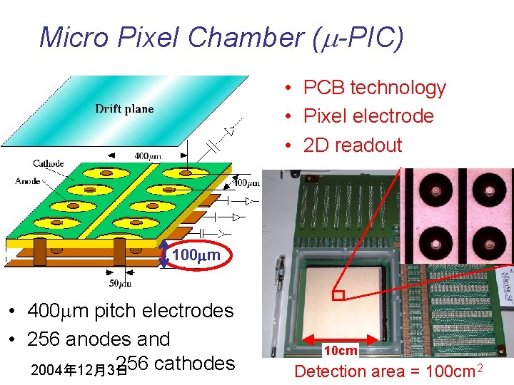 Micro Pixel Chamber (m-PIC) • PCB technology • Pixel electrode • 2 D readout