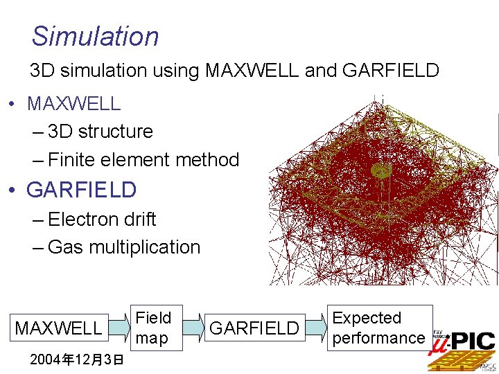 Simulation 3 D simulation using MAXWELL and GARFIELD • MAXWELL – 3 D structure