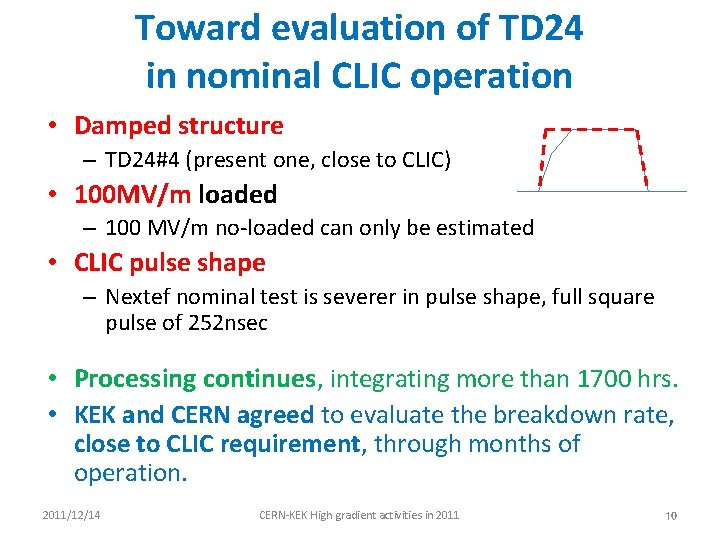 Toward evaluation of TD 24 in nominal CLIC operation • Damped structure – TD