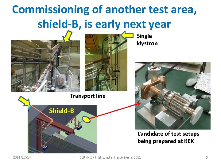 Commissioning of another test area, shield-B, is early next year Single klystron Transport line