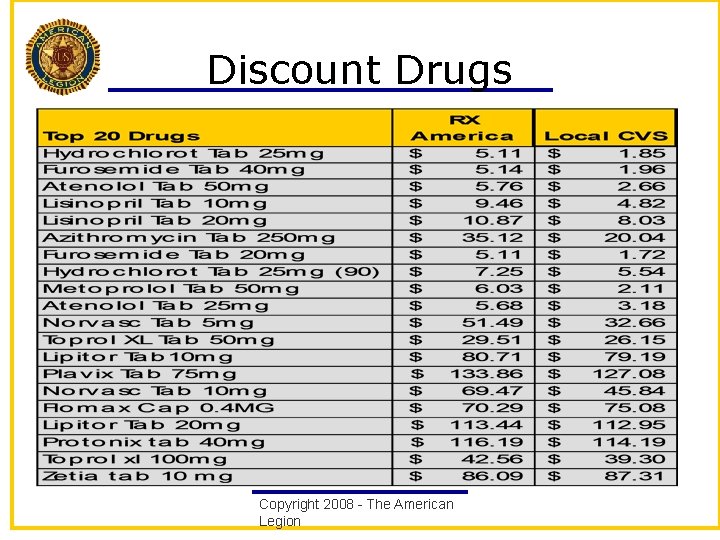 Discount Drugs Copyright 2008 - The American Legion 