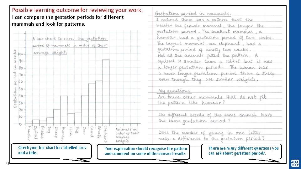 Possible learning outcome for reviewing your work. I can compare the gestation periods for