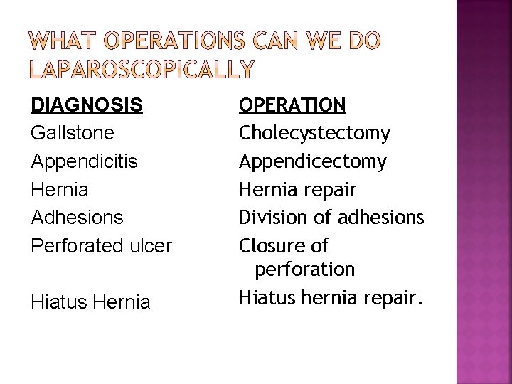 DIAGNOSIS Gallstone Appendicitis Hernia Adhesions Perforated ulcer Hiatus Hernia OPERATION Cholecystectomy Appendicectomy Hernia repair